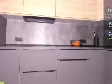 simply_sasha from Chaturbate is Freechat
