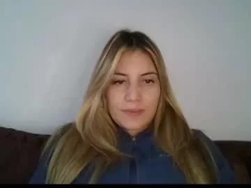sweet__alana from Chaturbate is Freechat