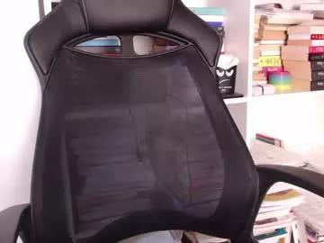 sweet_lil_thing from Chaturbate is Freechat