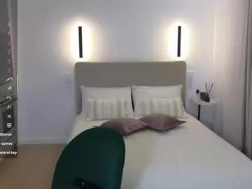 Girls: Stay up-to-date with the latest immersive cam streams gallery and try the most sensual entertainers flaunt their aroused bushes and steaming hot physiques as they lay bare and cum.