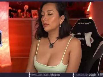 tiny_panther from Chaturbate is Freechat