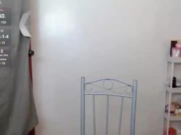 urnaughtyasianprincessjam from Chaturbate is Freechat