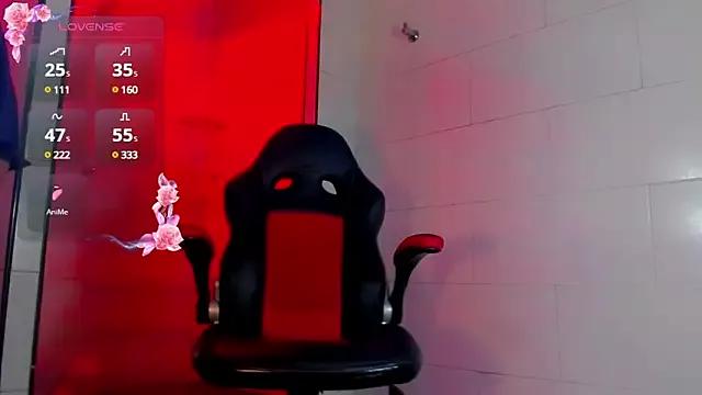 alexsandra_kiss from StripChat is Freechat