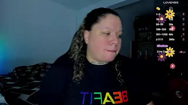 Girls: Stay up-to-date with the latest immersive cam streams gallery and try the most sensual entertainers flaunt their aroused bushes and steaming hot physiques as they lay bare and cum.