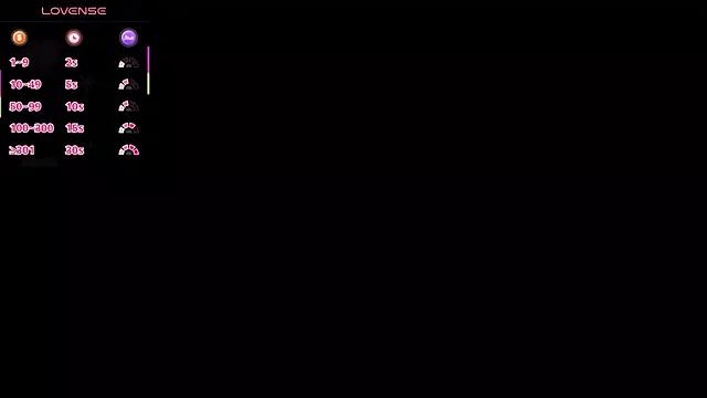 Girls: Stay up-to-date with the latest immersive cam streams gallery and try the most sensual entertainers flaunt their aroused bushes and steaming hot physiques as they lay bare and cum.
